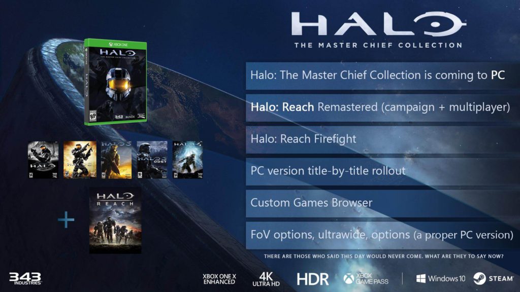 Seis jogos em um? É o que temos sim senhor. Coletânea de Halo terá melhor performance para Series S e X, os novos consoles da Microsoft.